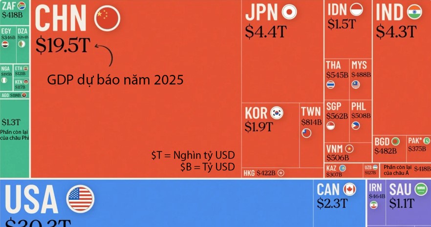 Dự báo quy mô nền kinh tế toàn cầu năm 2025, Việt Nam đứng thứ 33